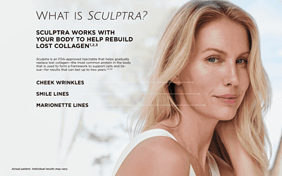 The Natural Appeal of Sculptra®